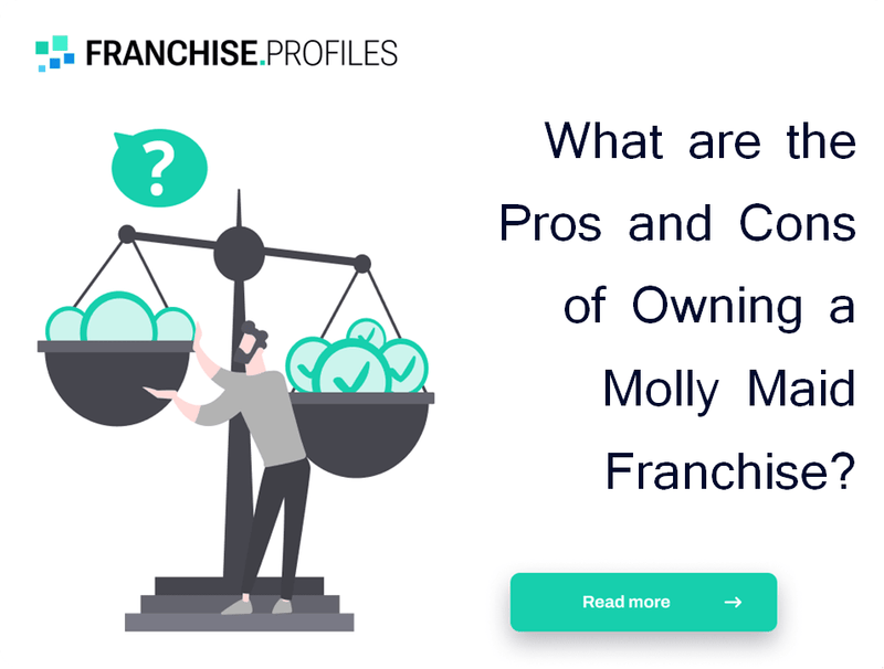 What are the Pros and Cons of Owning a Molly Maid Franchise?