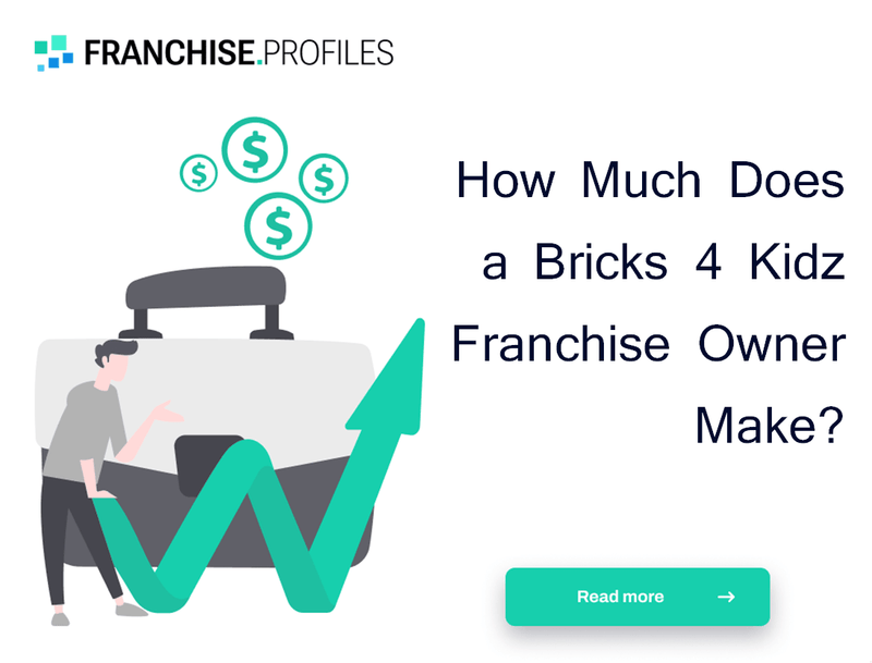 How Much Does a Bricks 4 Kidz Franchise Owner Make?