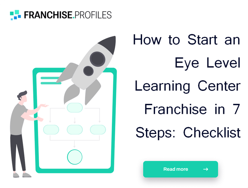 How to Start an Eye Level Learning Center Franchise in 7 Steps: Checklist