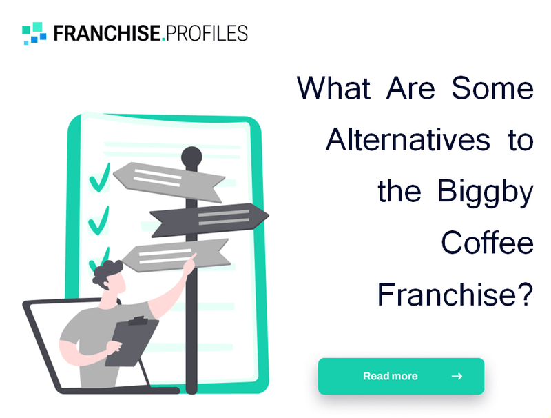 What Are Some Alternatives to the Biggby Coffee Franchise?