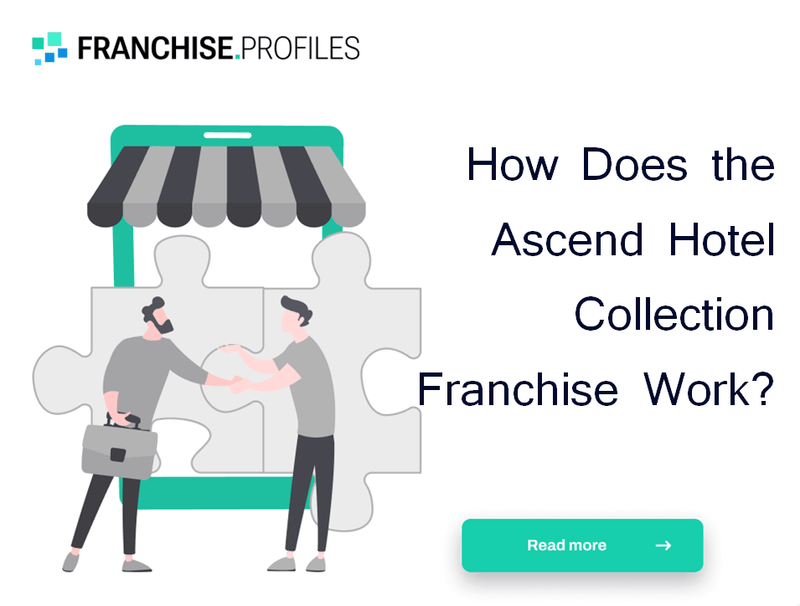 How Does the Ascend Hotel Collection Franchise Work?