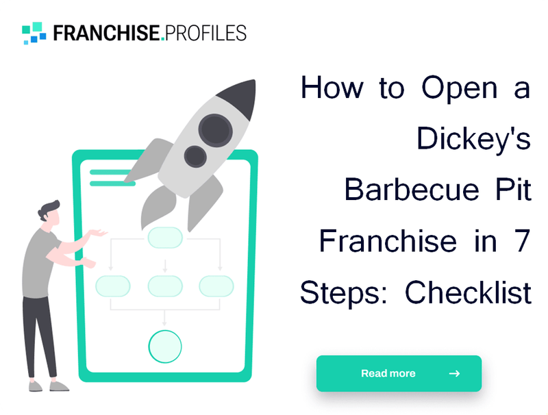 How to Open a Dickey's Barbecue Pit Franchise in 7 Steps: Checklist