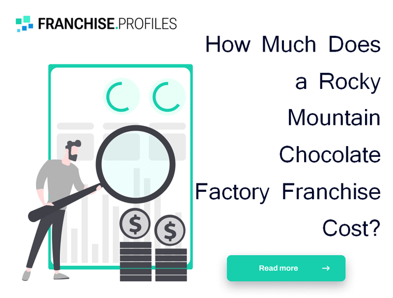 How Much Does a Rocky Mountain Chocolate Factory Franchise Cost?
