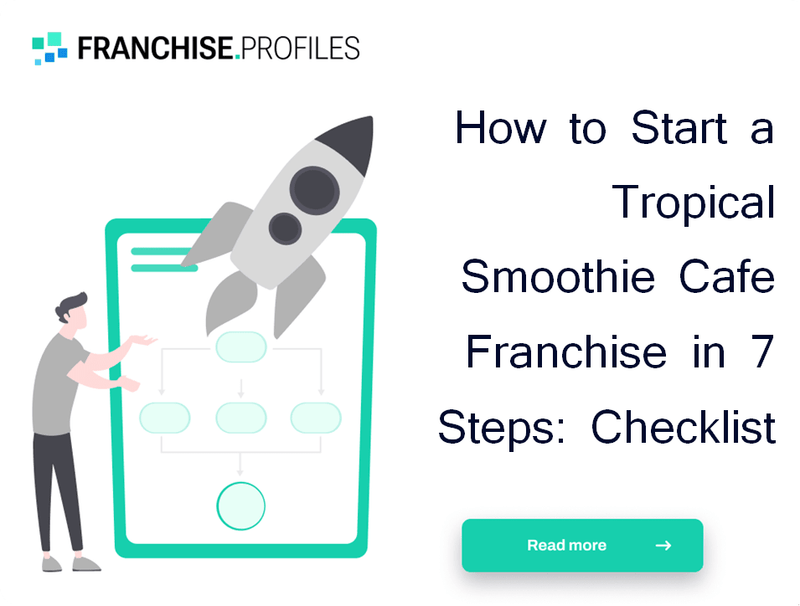 How to Start a Tropical Smoothie Cafe Franchise in 7 Steps: Checklist