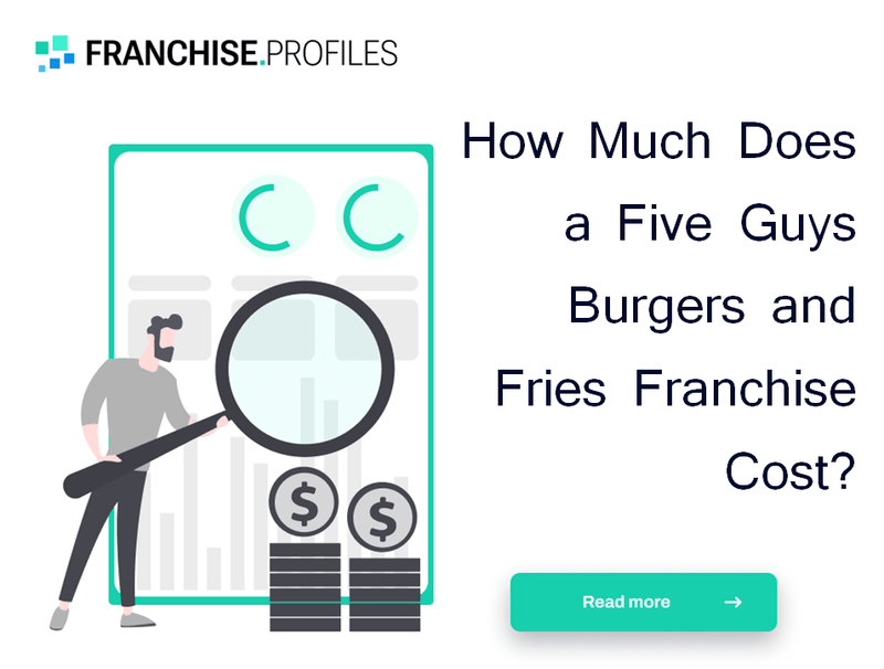 How Does the Five Guys Burgers and Fries Franchise Work?