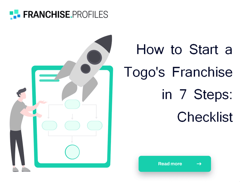 How to Start a Togo's Franchise in 7 Steps: Checklist