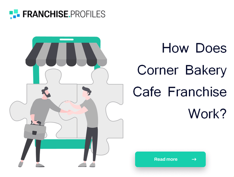 How Does Corner Bakery Cafe Franchise Work?