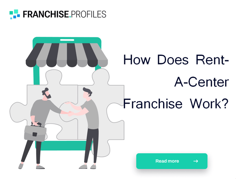 How Does Rent-A-Center Franchise Work?
