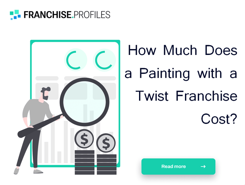 How Does the Painting With a Twist Franchise Work?