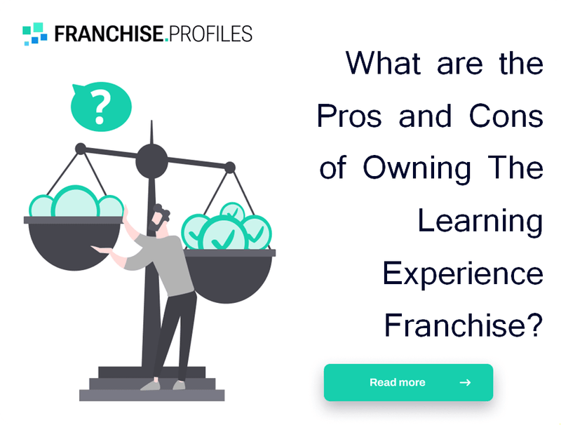 What are the Pros and Cons of Owning The Learning Experience Franchise?