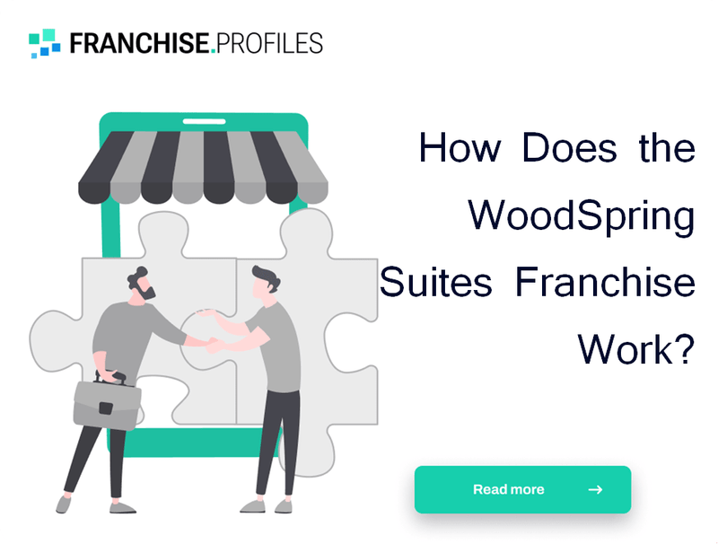 How Does the WoodSpring Suites Franchise Work?