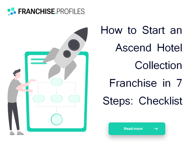 How to Start an Ascend Hotel Collection Franchise in 7 Steps: Checklist