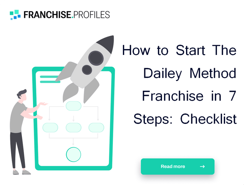 How to Start The Dailey Method Franchise in 7 Steps: Checklist
