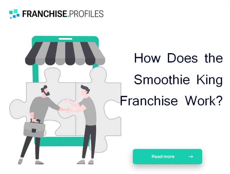 How Does the Smoothie King Franchise Work?
