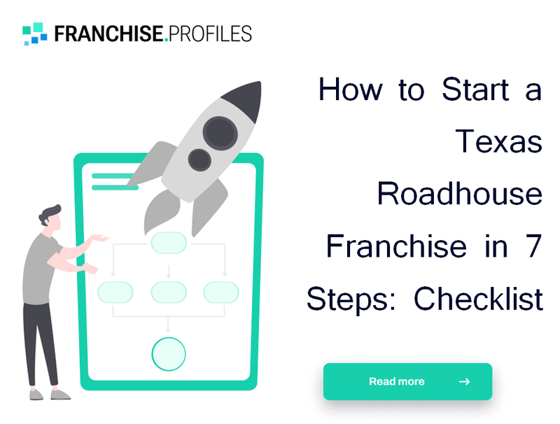 How to Start a Texas Roadhouse Franchise in 7 Steps: Checklist