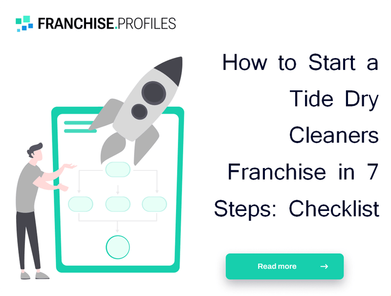 How to Start a Tide Dry Cleaners Franchise in 7 Steps: Checklist