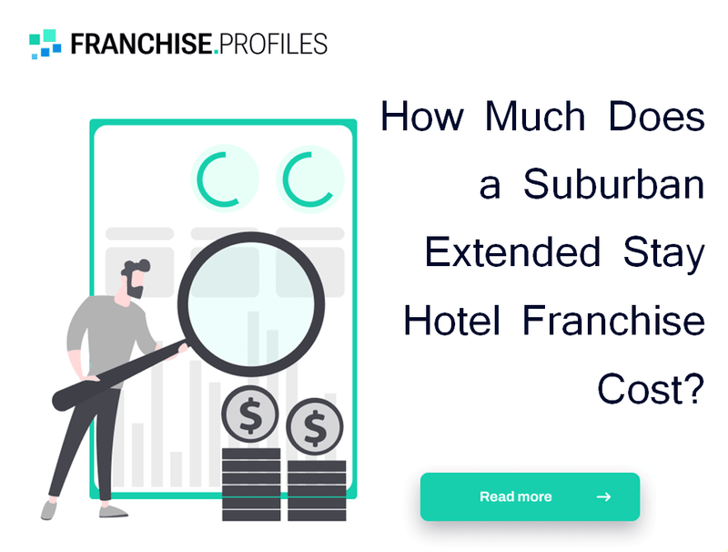 How Much Does a Suburban Extended Stay Hotel Franchise Cost?