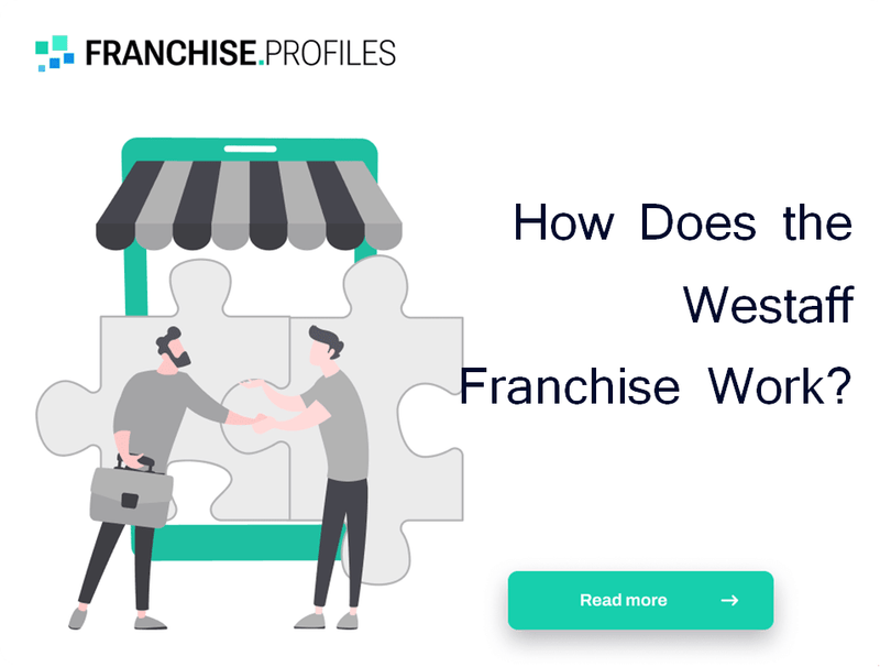 How Does the Westaff Franchise Work?