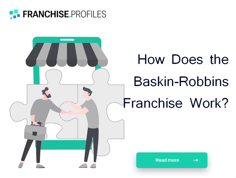 How Does the Baskin-Robbins Franchise Work?