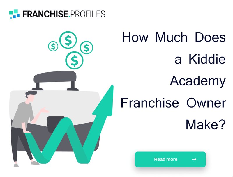 How Much Does a Kiddie Academy Franchise Owner Make?