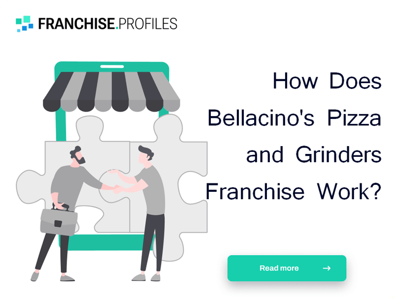 How Does Bellacino's Pizza and Grinders Franchise Work?