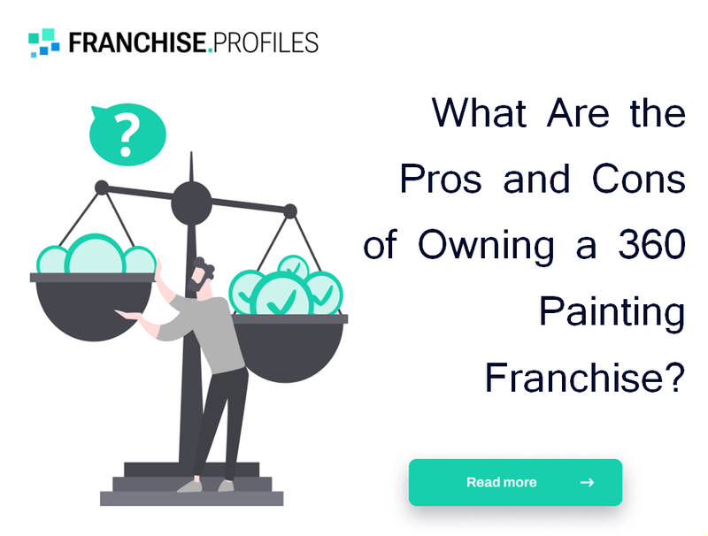 What Are the Pros and Cons of Owning a 360 Painting Franchise?