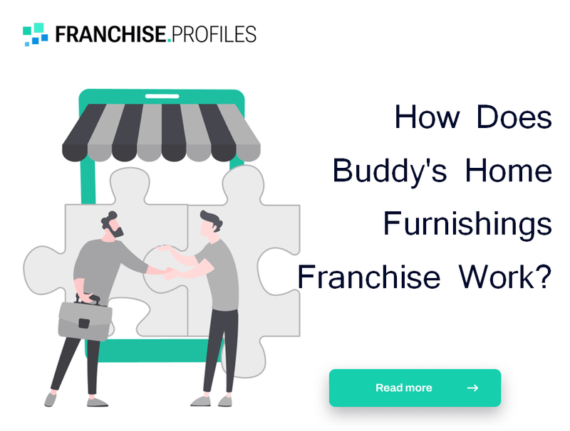 How Does Buddy's Home Furnishings Franchise Work?