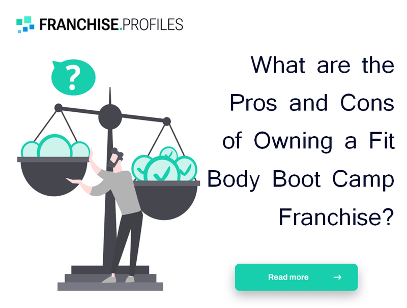 What are the Pros and Cons of Owning a Fit Body Boot Camp Franchise?