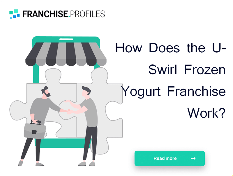 How Does the U-Swirl Frozen Yogurt Franchise Work?
