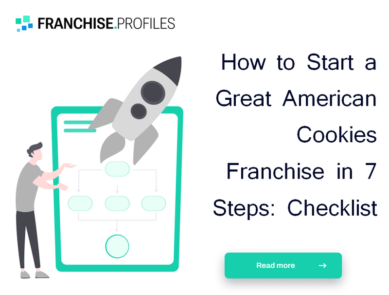 How to Start a Great American Cookies Franchise in 7 Steps: Checklist