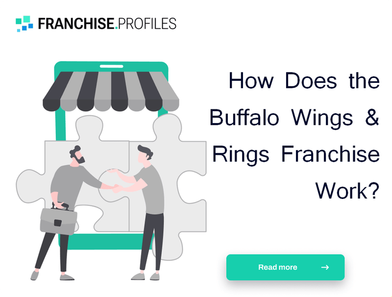 How Does the Buffalo Wings & Rings Franchise Work?
