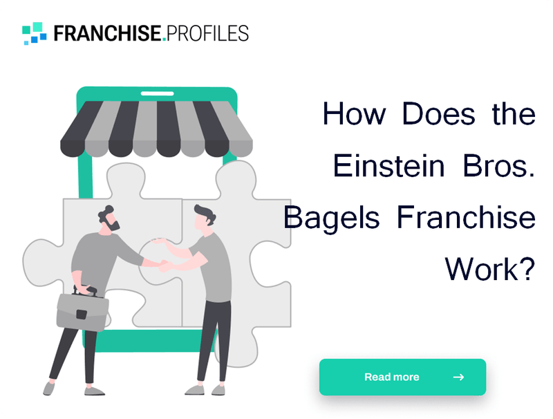 How Does the Einstein Bros. Bagels Franchise Work?