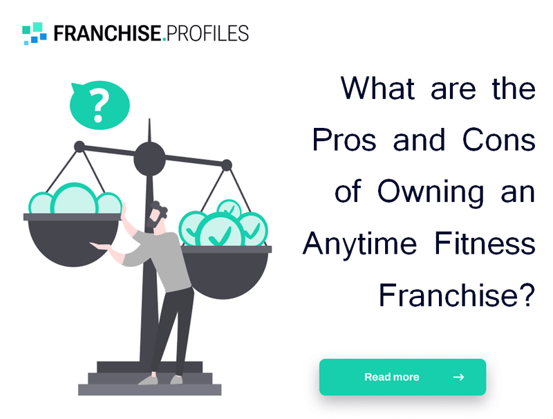 What are the Pros and Cons of Owning an Anytime Fitness Franchise?