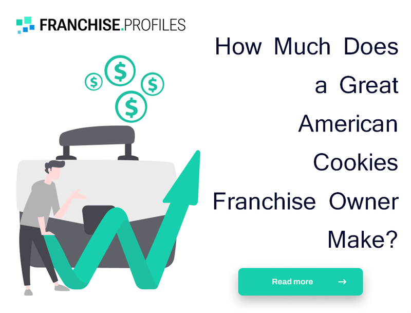 How Much Does a Great American Cookies Franchise Owner Make?