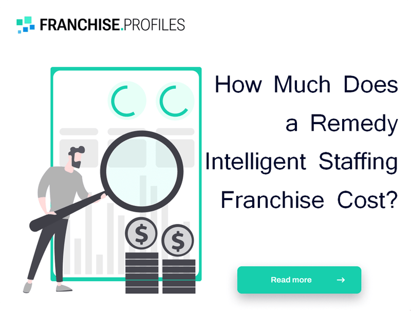 How Much Does a Remedy Intelligent Staffing Franchise Cost?