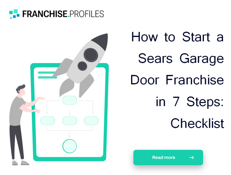 How to Start a Sears Garage Door Franchise in 7 Steps: Checklist