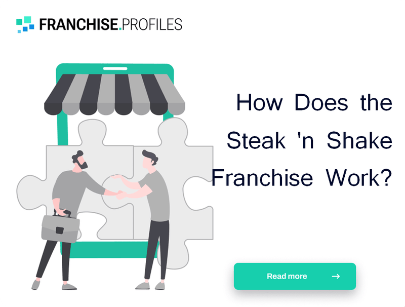 How Does the Steak 'n Shake Franchise Work?