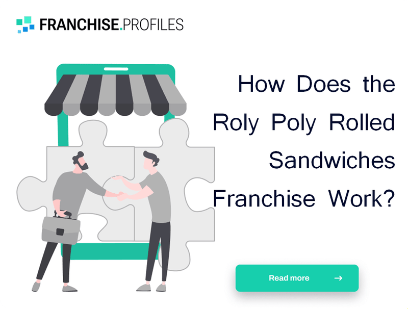 How Does the Roly Poly Rolled Sandwiches Franchise Work?