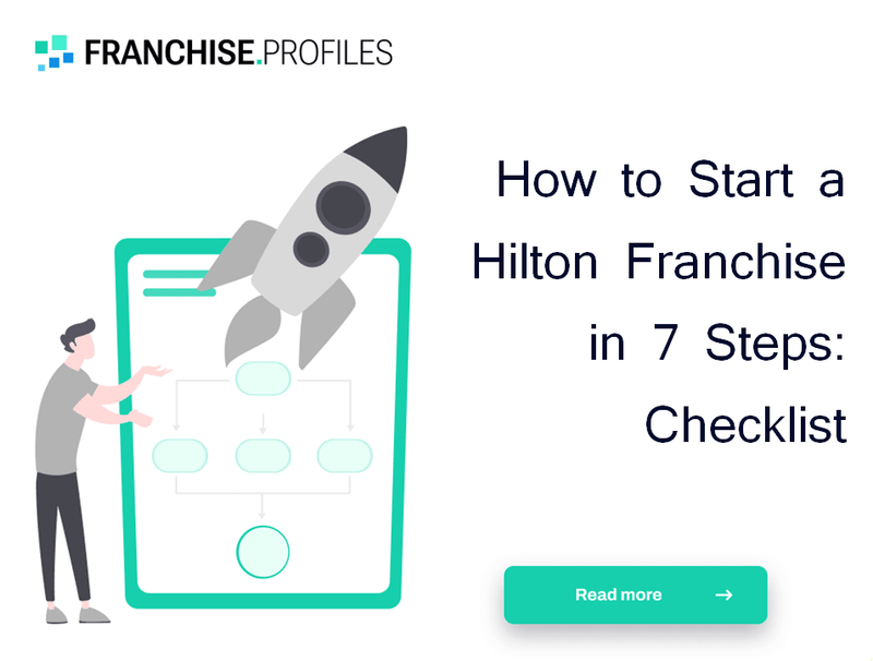 How to Start a Hilton Franchise in 7 Steps: Checklist