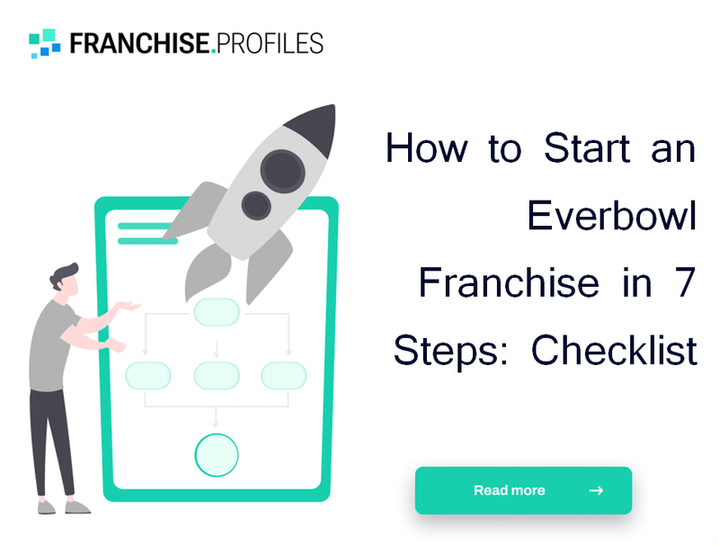 How to Start an Everbowl Franchise in 7 Steps: Checklist