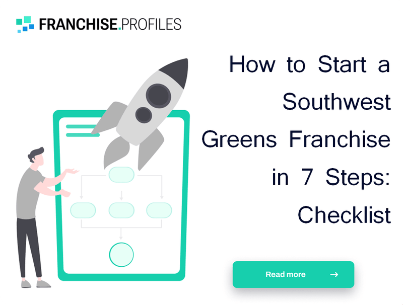 How to Start a Southwest Greens Franchise in 7 Steps: Checklist