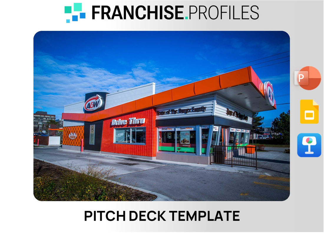 A&W Franchise Pitch Deck Template