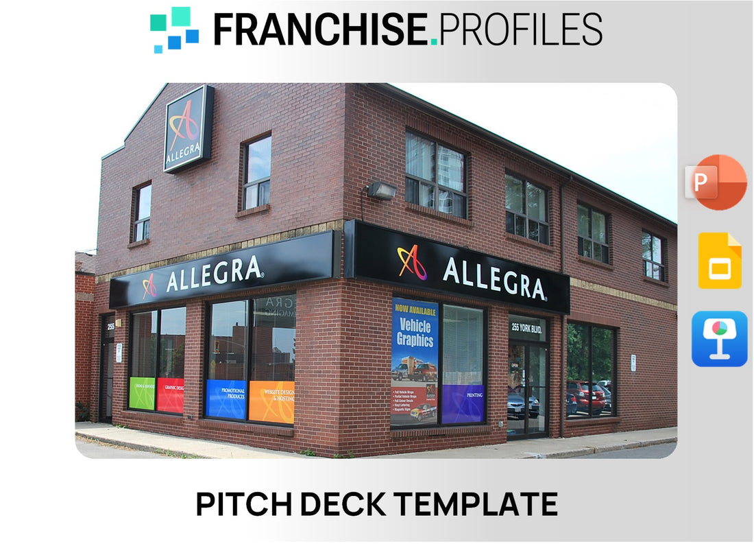 Allegra Franchise Pitch Deck Template