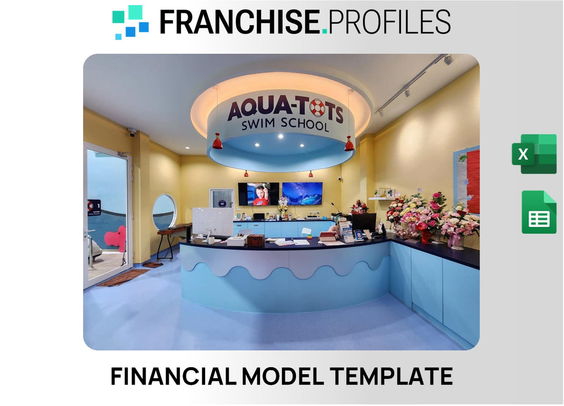 Aqua-Tots Swim Schools Franchise Financial Model Template