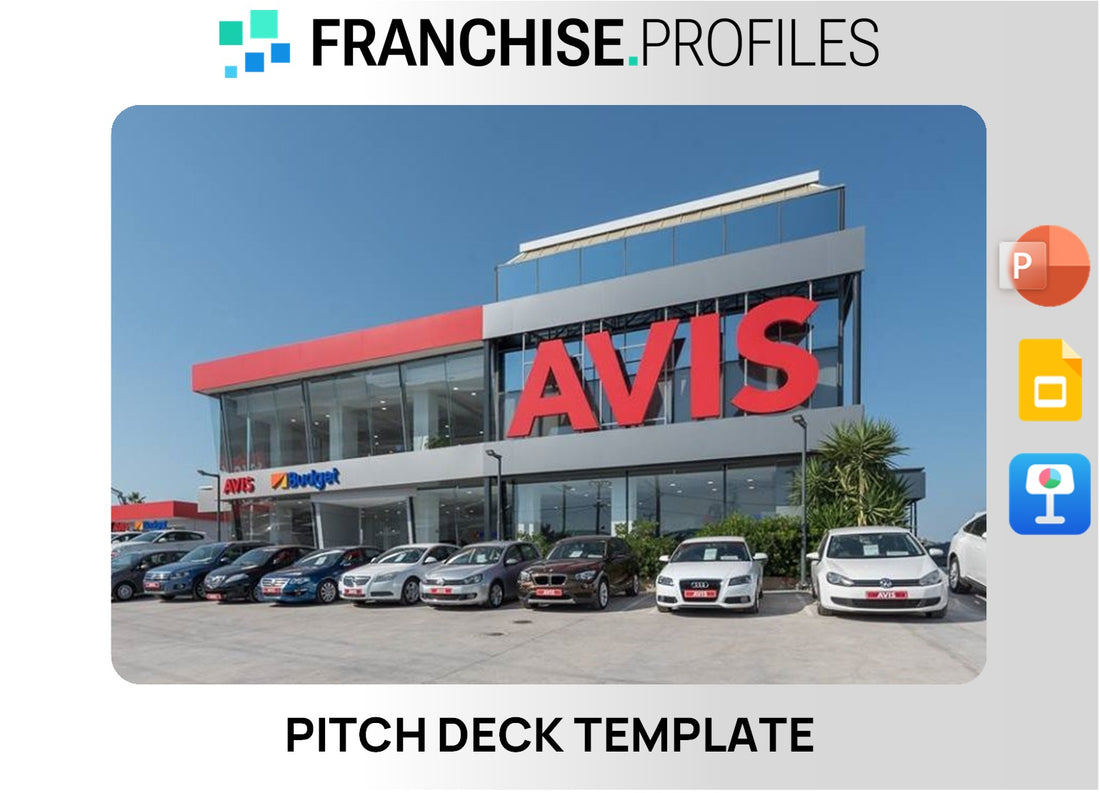 Avis Franchise Pitch Deck Template