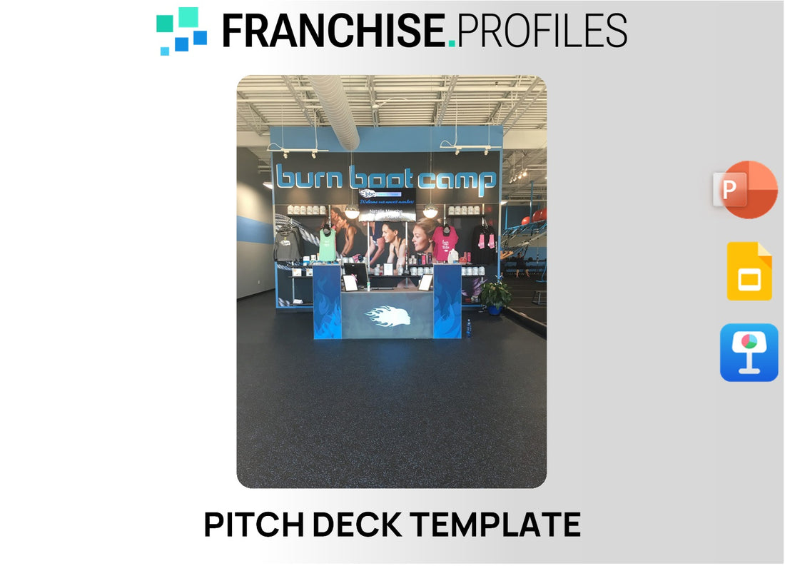 Burn Boot Camp Franchise Pitch Deck Template
