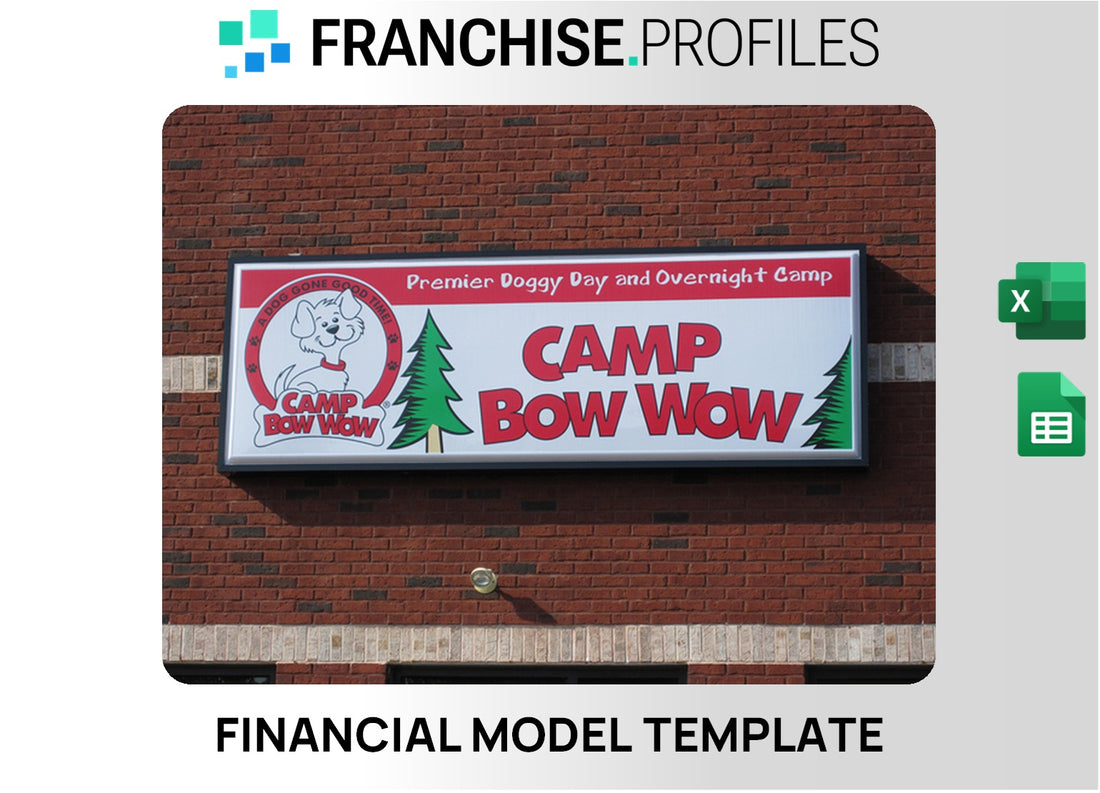 Camp Bow Wow Franchise Financial Model Template