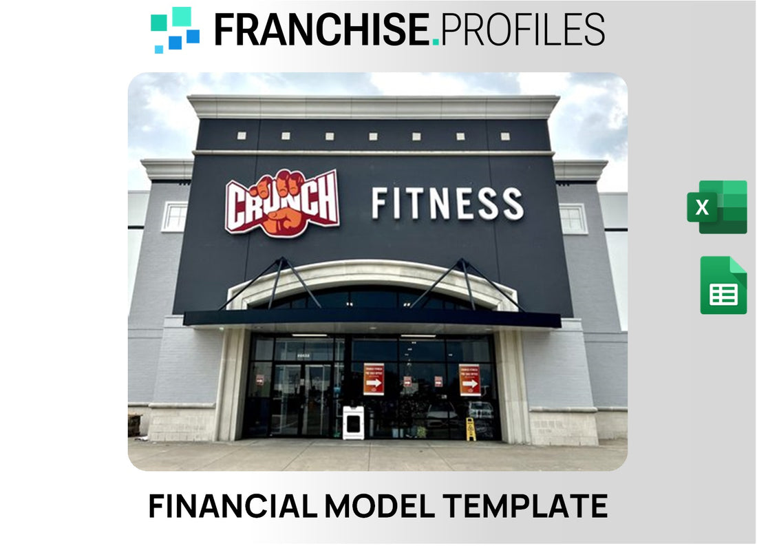 Crunch Franchise Financial Model Template