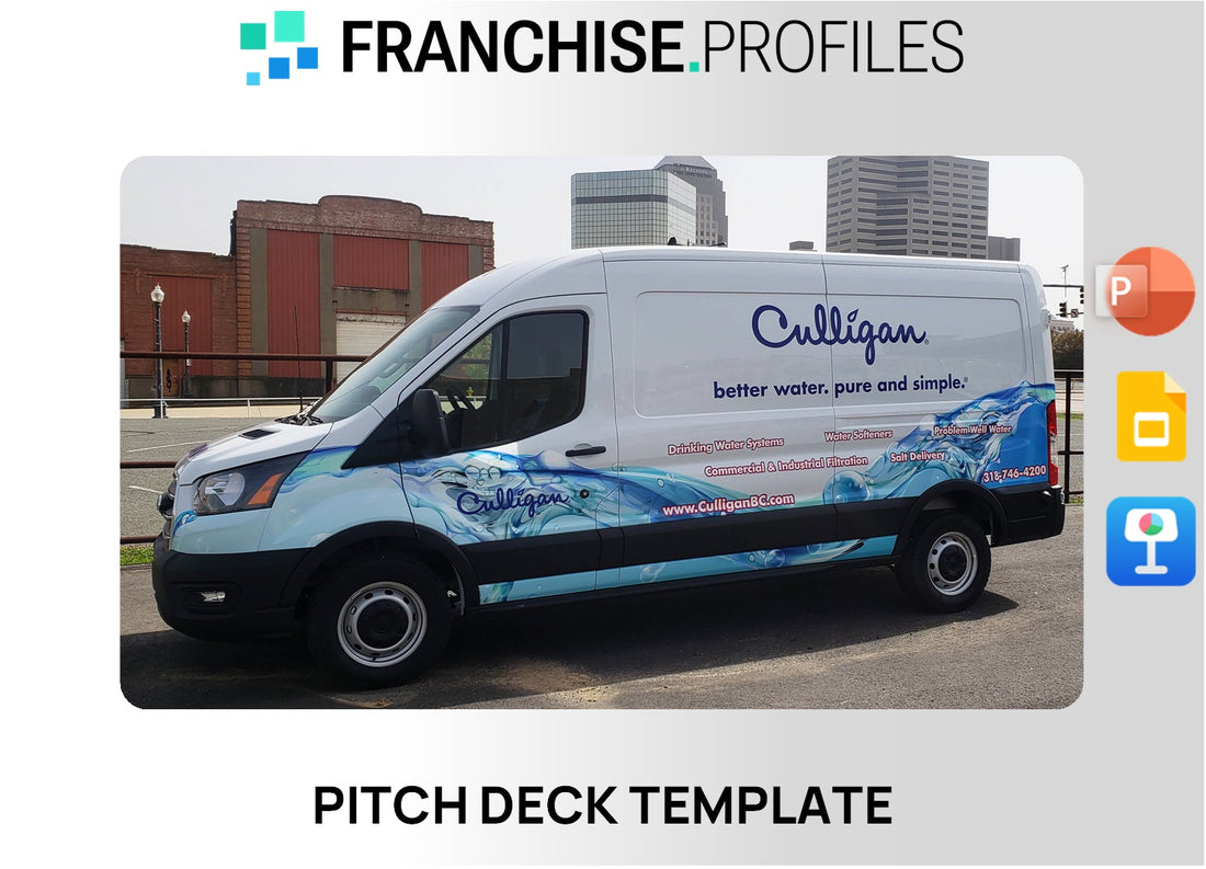 Culligan Franchise Pitch Deck Template