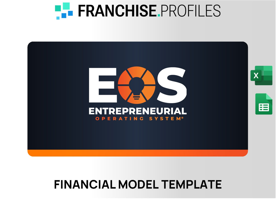EOS Worldwide Franchise Financial Model Template